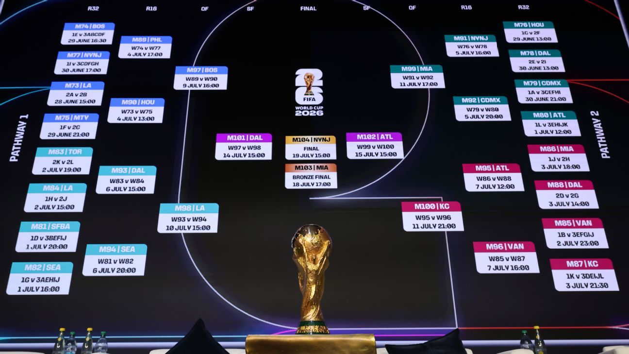 Predicciones Futbol Análisis y Expectativas de la Temporada -492922638
